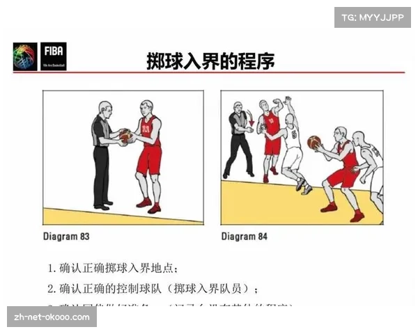 VAR介入判断犯规地理范围关键 禁区内与外犯规处理程序不同